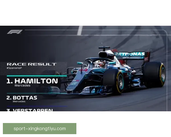 F1新加坡大奖赛：麦凯伦车队诺里斯在第二场练习赛中领先